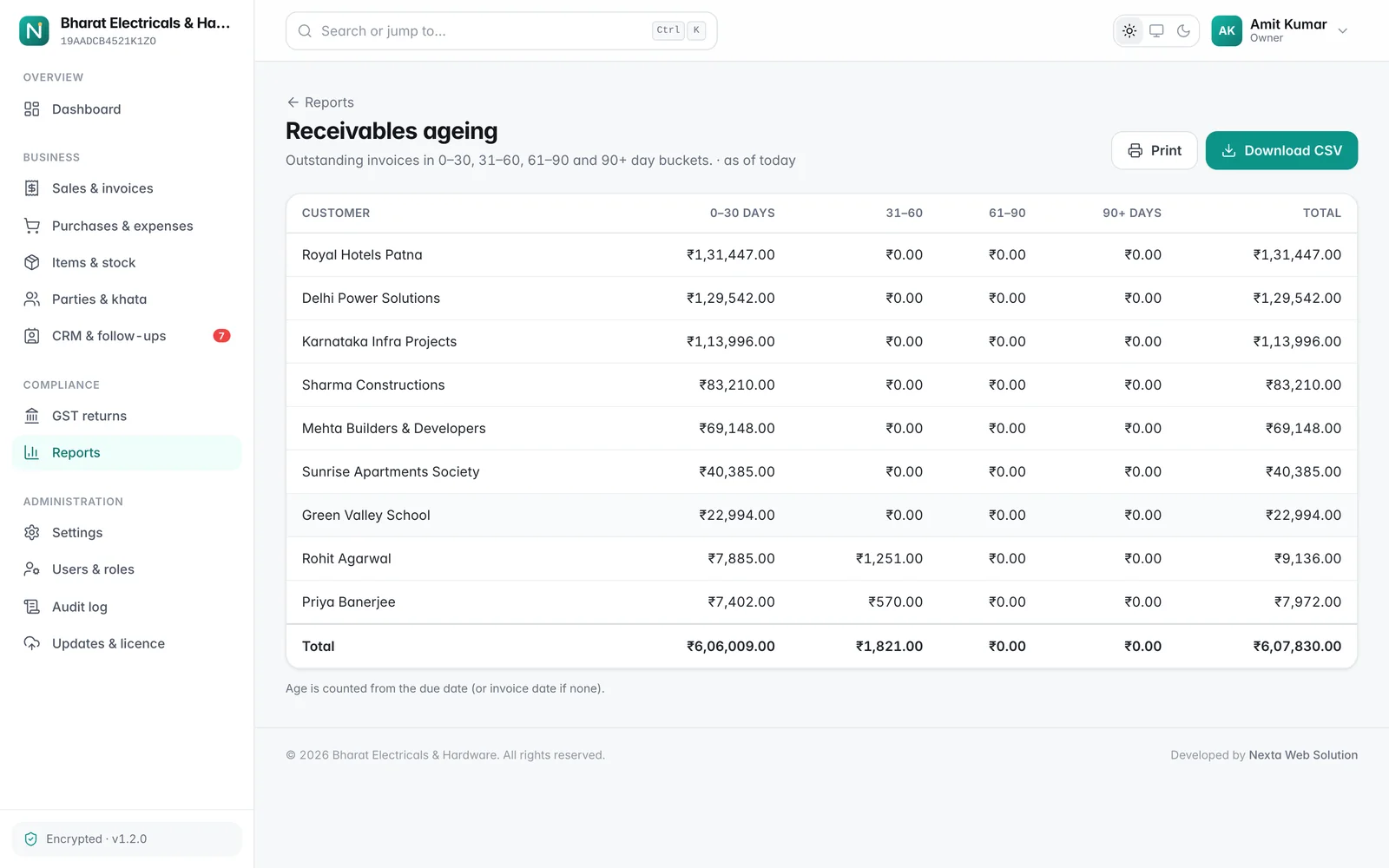 NextaBill receivables ageing screen