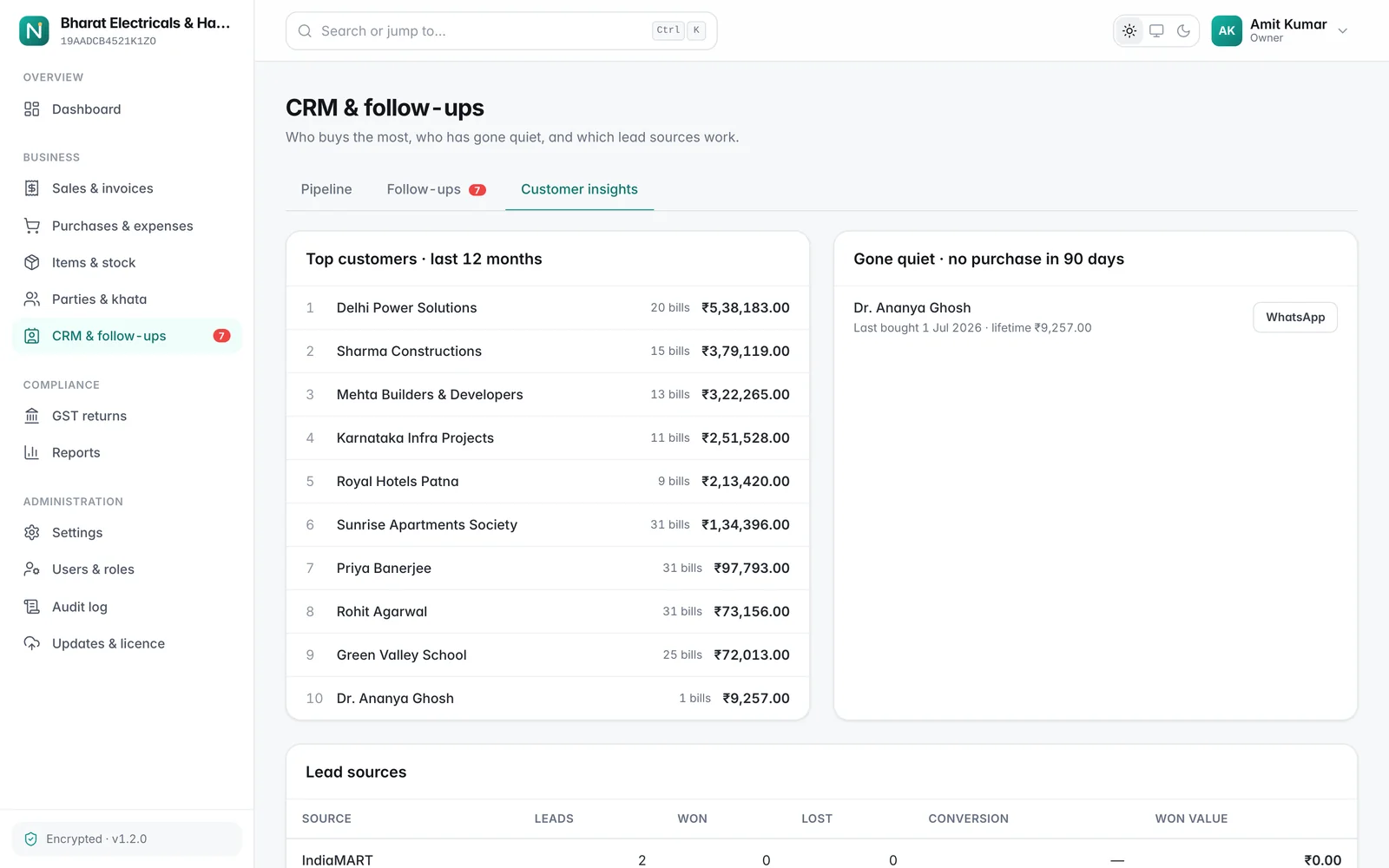 NextaBill customer insights: top customers, customers who stopped buying and lead sources