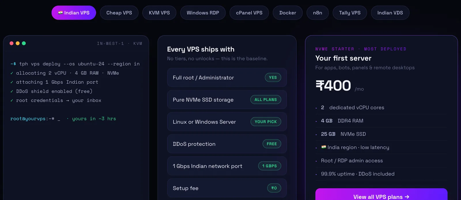 The PowerHost Indian VPS section with plan options