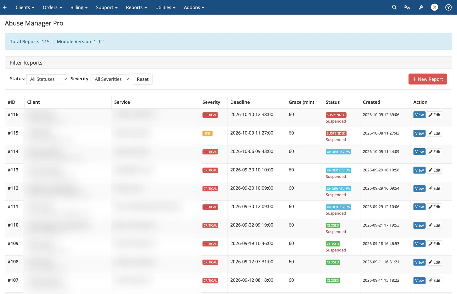 WHMCS Abuse Manager Pro with abuse reports, severity, deadlines and status
